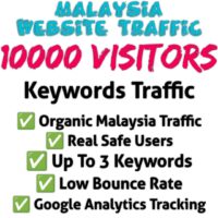 Malaysia keywords website traffic 10000