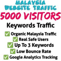 Malaysia Keywords website traffic 5000